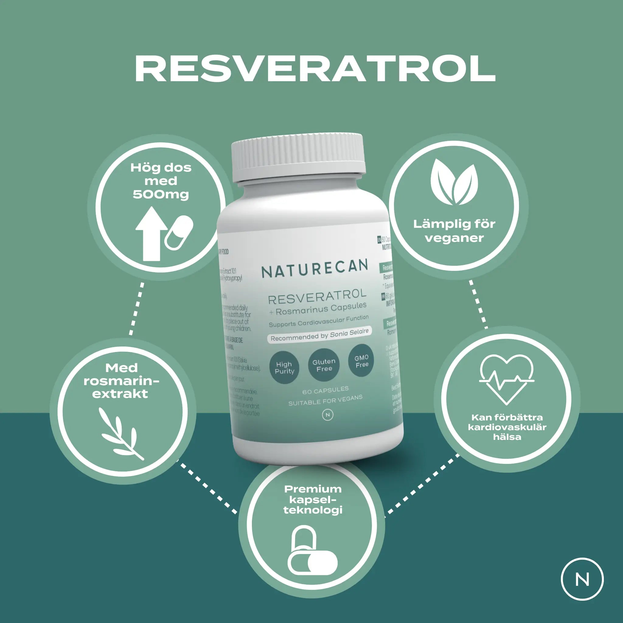 Resveratrol tillskott