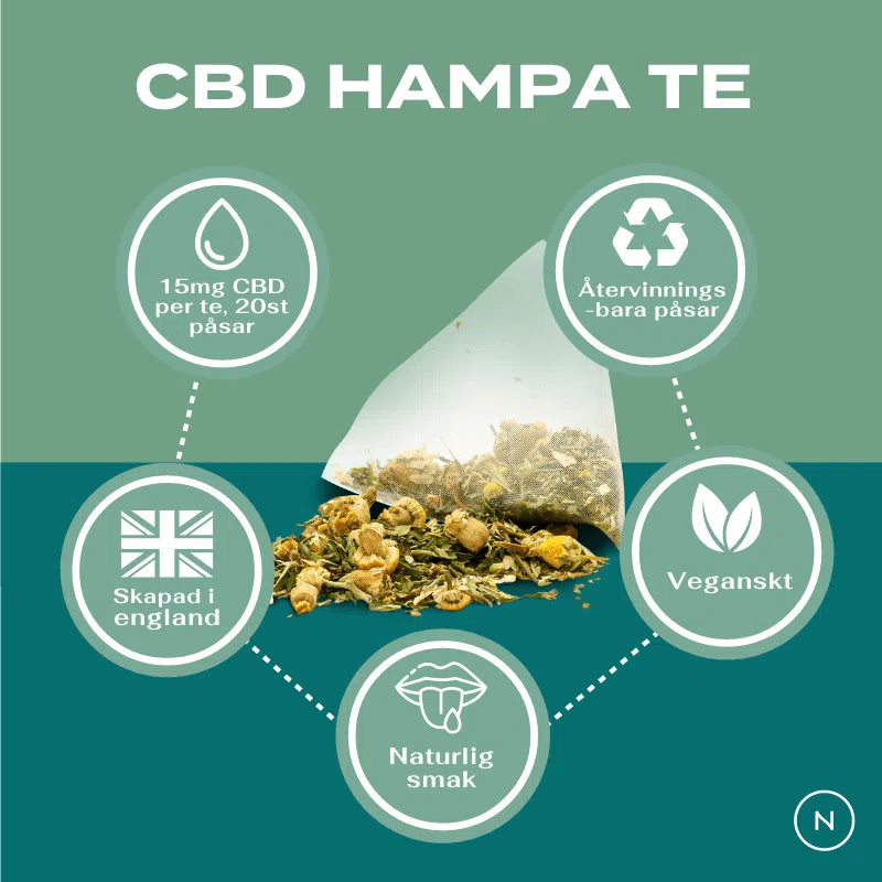 cbd hampa te 