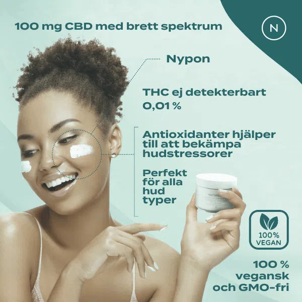 cbd ansiktskräm förmåner